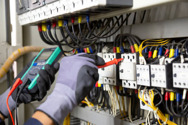 Professional Electrician in Milan, IL